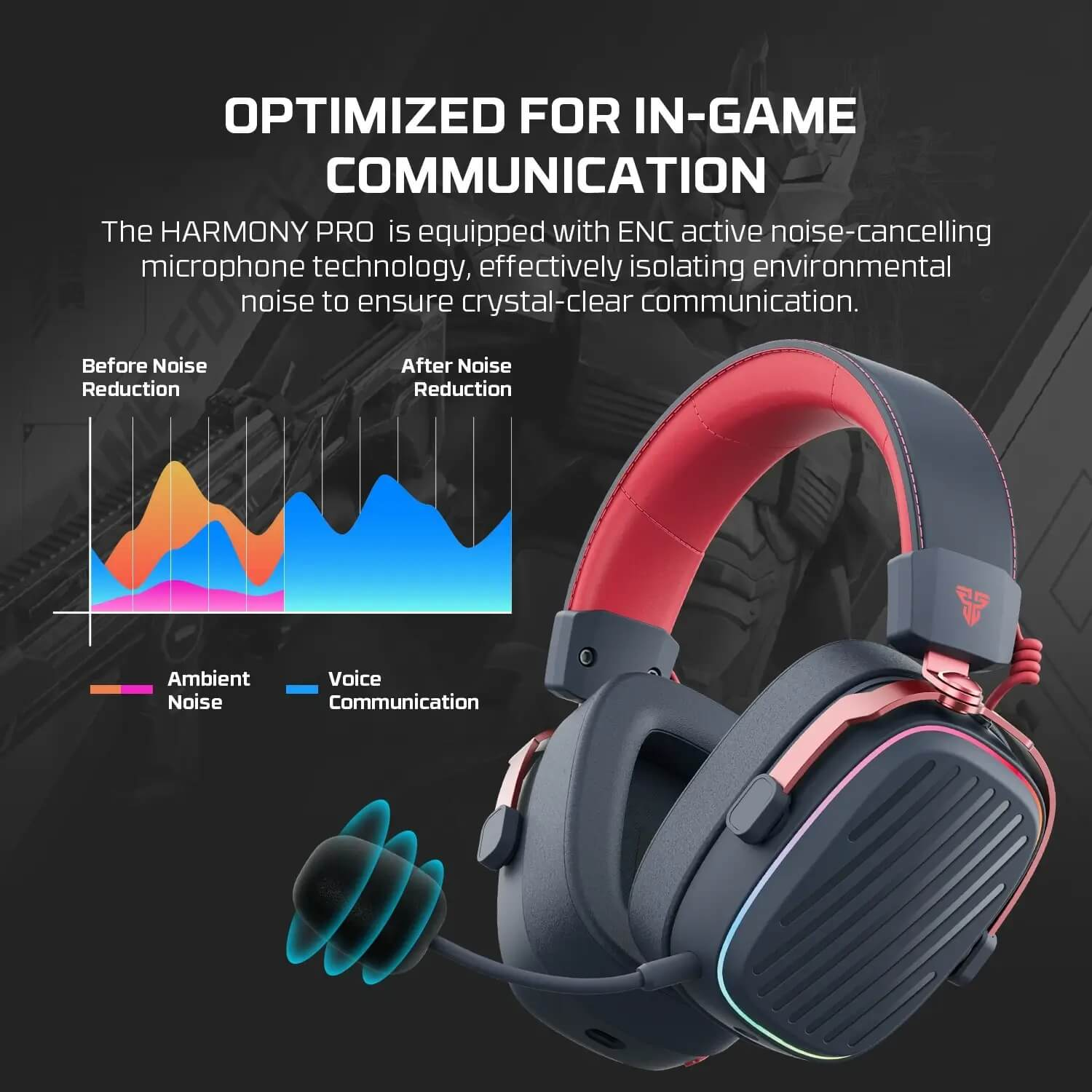 FANTECH WHGO2P HARMONY PRO WIRELESS GAMING HEADSET image 3